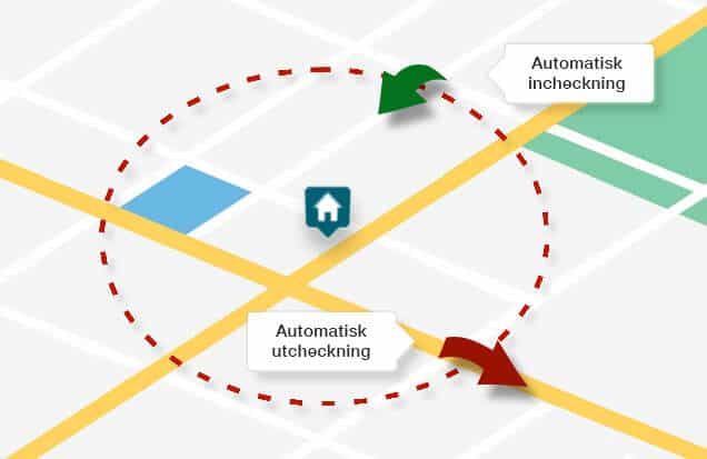 Geofence vid automatisk stämpelklocka